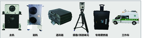 移動(dòng)式機(jī)動(dòng)車尾氣排放遙感監(jiān)測(cè)系統(tǒng) 移動(dòng)式機(jī)動(dòng)車尾氣排放遙感監(jiān)測(cè)系統(tǒng)