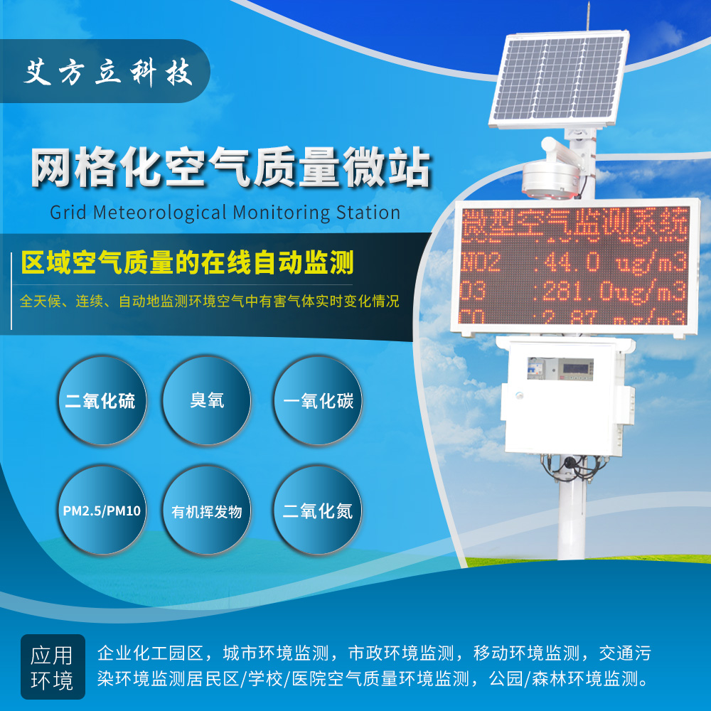 城市網格大氣環境AQI6要素是指哪6要素? 城市網格大氣環境AQI6要素是指哪6要素?