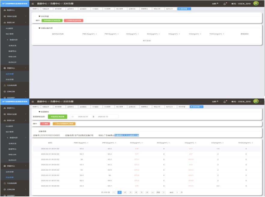 空氣質(zhì)量網(wǎng)格化監(jiān)控監(jiān)測系統(tǒng)云平臺(tái)