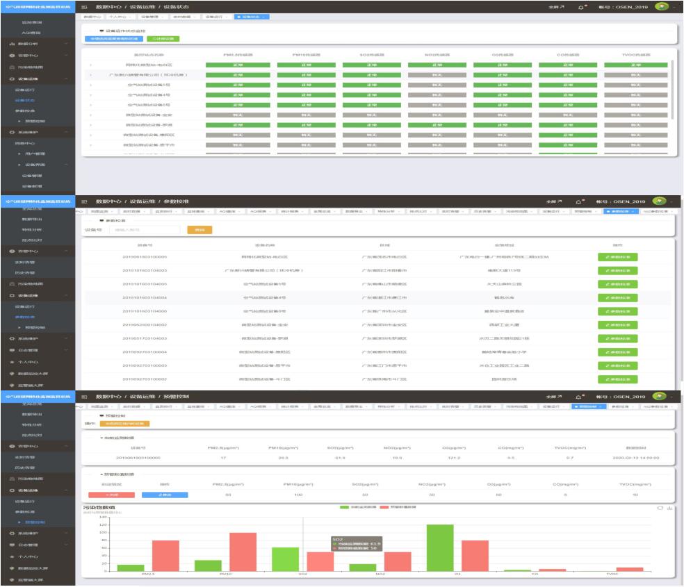 空氣質(zhì)量網(wǎng)格化監(jiān)控監(jiān)測系統(tǒng)云平臺(tái)