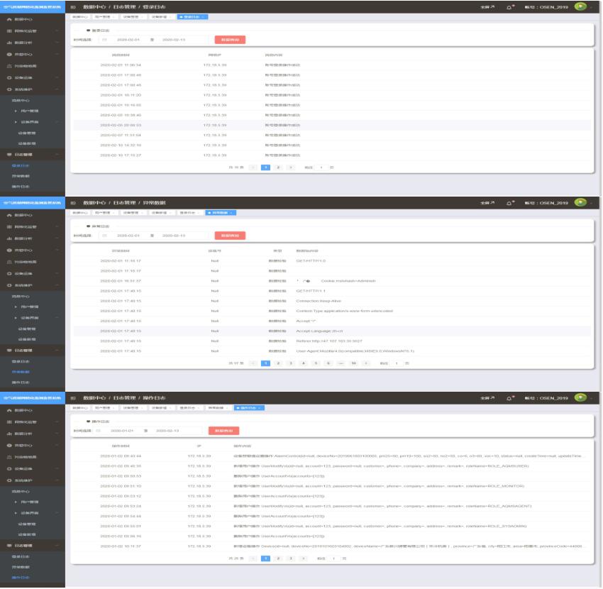 空氣質(zhì)量網(wǎng)格化監(jiān)控監(jiān)測系統(tǒng)云平臺(tái)