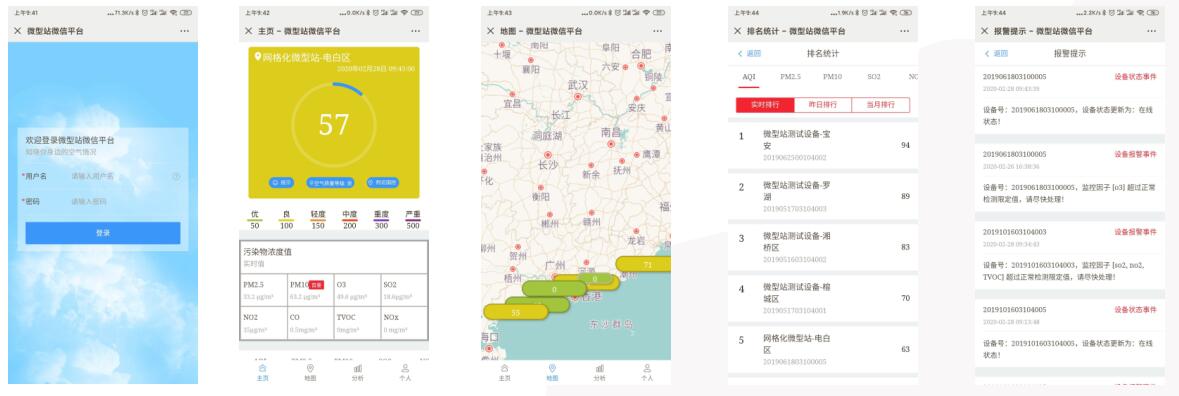 空氣質(zhì)量網(wǎng)格化監(jiān)控監(jiān)測系統(tǒng)云平臺(tái)