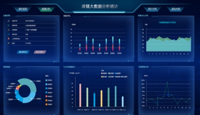 冷鏈倉庫監控系統云平臺