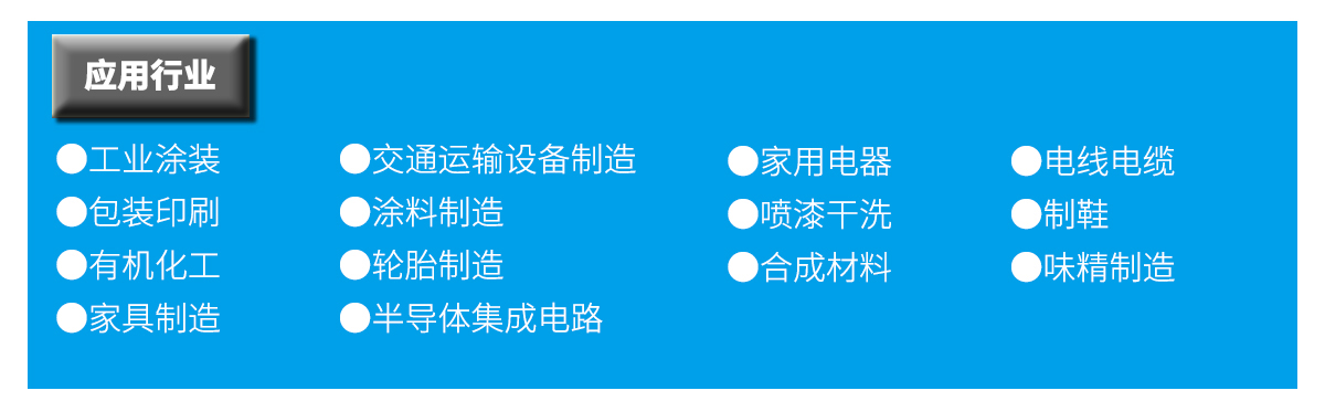 南通市2020年重點(diǎn)行業(yè)揮發(fā)性有機(jī)物VOCs綜合治理方案 南通市2020年重點(diǎn)行業(yè)揮發(fā)性有機(jī)物VOCs綜合治理方案