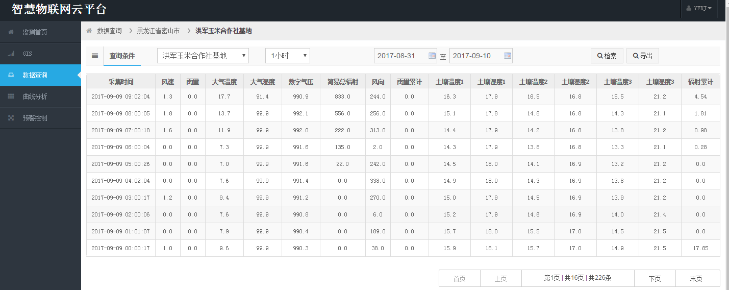 農(nóng)田林業(yè)四情在線監(jiān)測預(yù)警系統(tǒng) 農(nóng)田林業(yè)四情在線監(jiān)測預(yù)警系統(tǒng)
