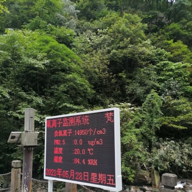 負氧離子環境監測系統