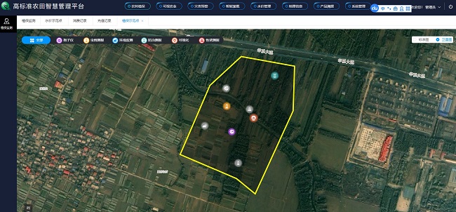 高標準農業農田建設綜合解決方案 高標準農業農田建設綜合解決方案