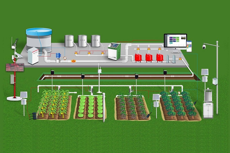 高標(biāo)準(zhǔn)智慧高山茶園解決方案 高標(biāo)準(zhǔn)智慧高山茶園解決方案