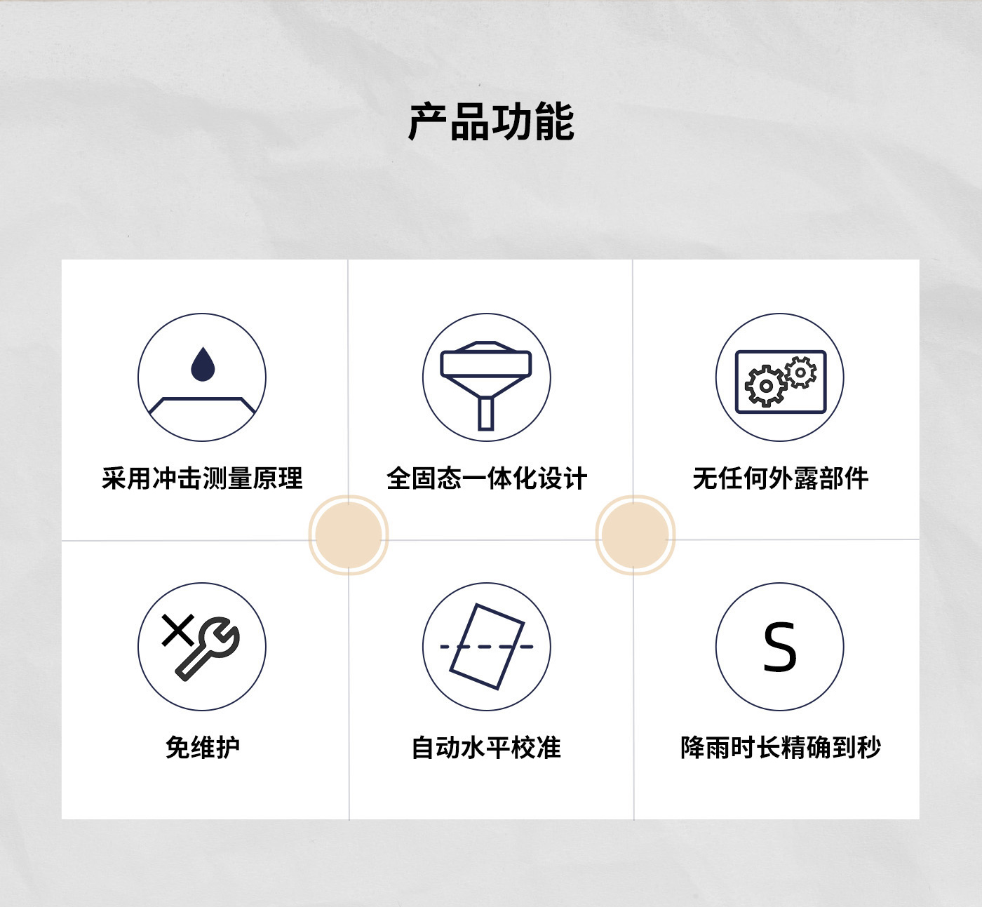 壓電式雨量監測站