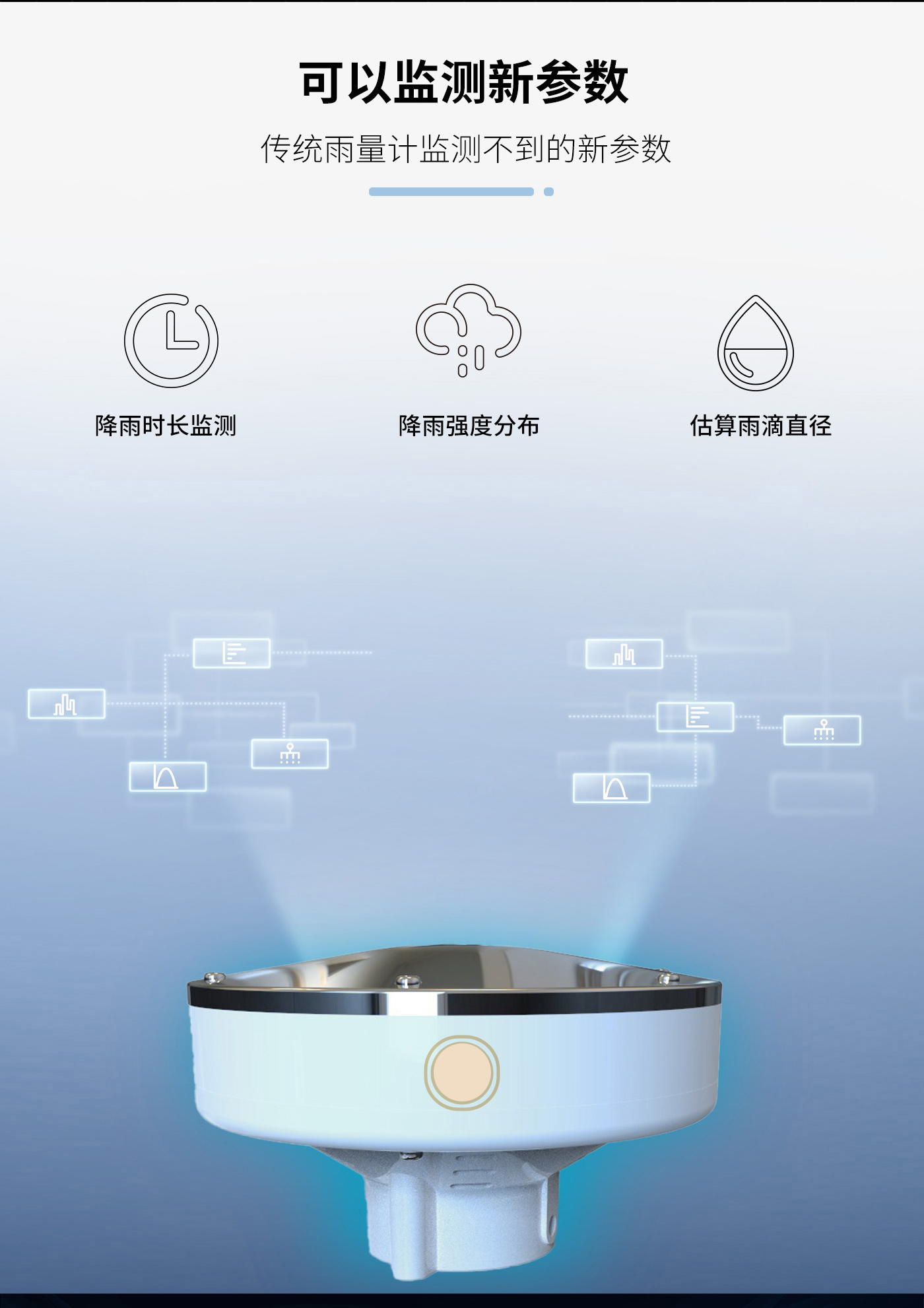 壓電式雨量監測站