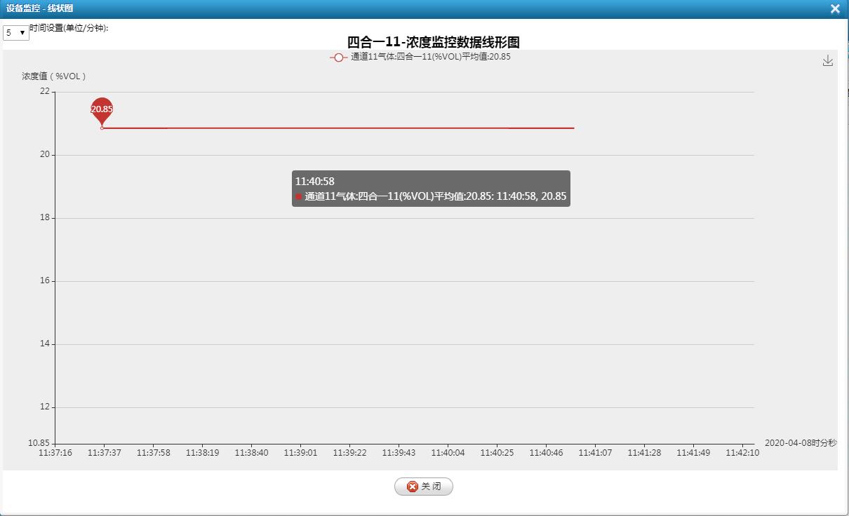 受限環境空間硫化氫/一氧化碳/氧氣檢測儀 受限環境空間硫化氫/一氧化碳/氧氣檢測儀