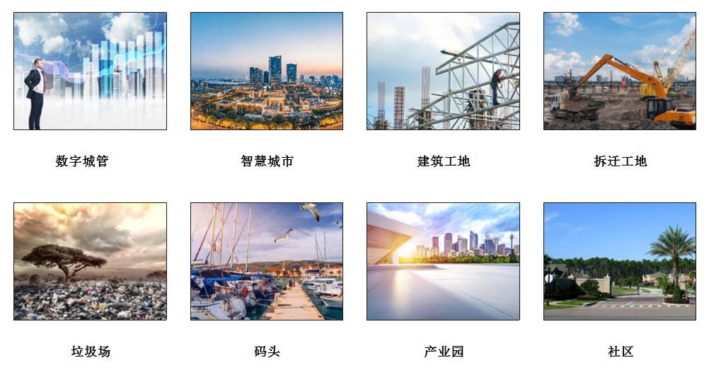 車載揚塵監測在線系統設備