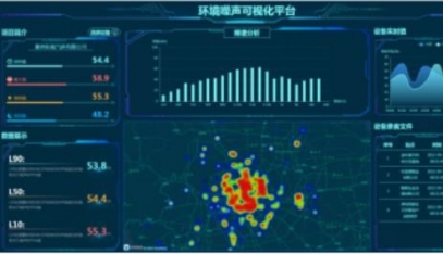 噪音監測平臺系統軟件