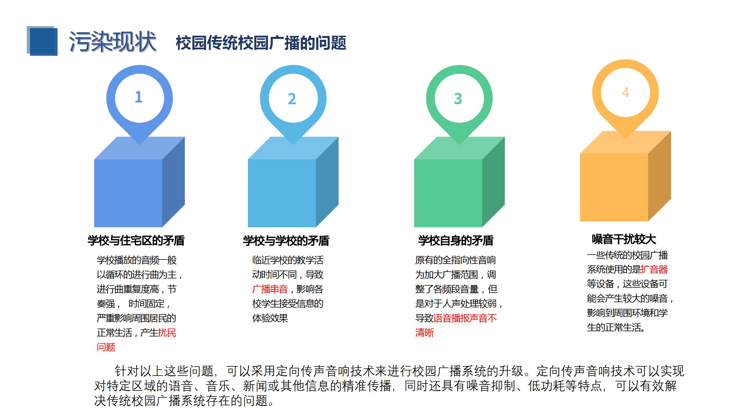 校園定向傳聲與噪聲監(jiān)測系統(tǒng)建設(shè)方案
