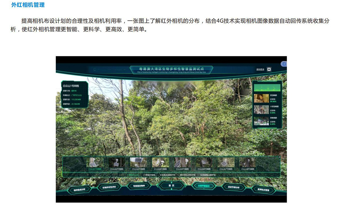 生態保護區動植物環境監測系統方案