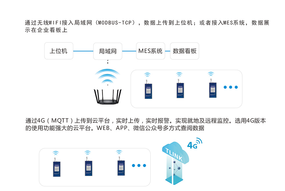 手持便攜式塵埃粒子計數器