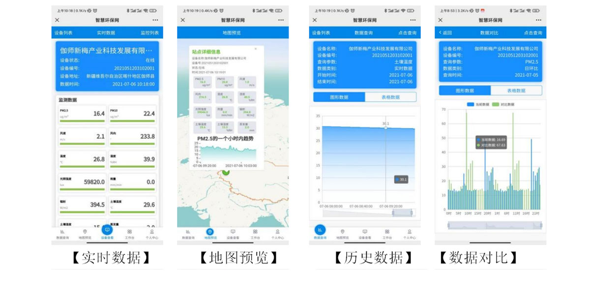 便攜式綜合環(huán)境檢測儀器